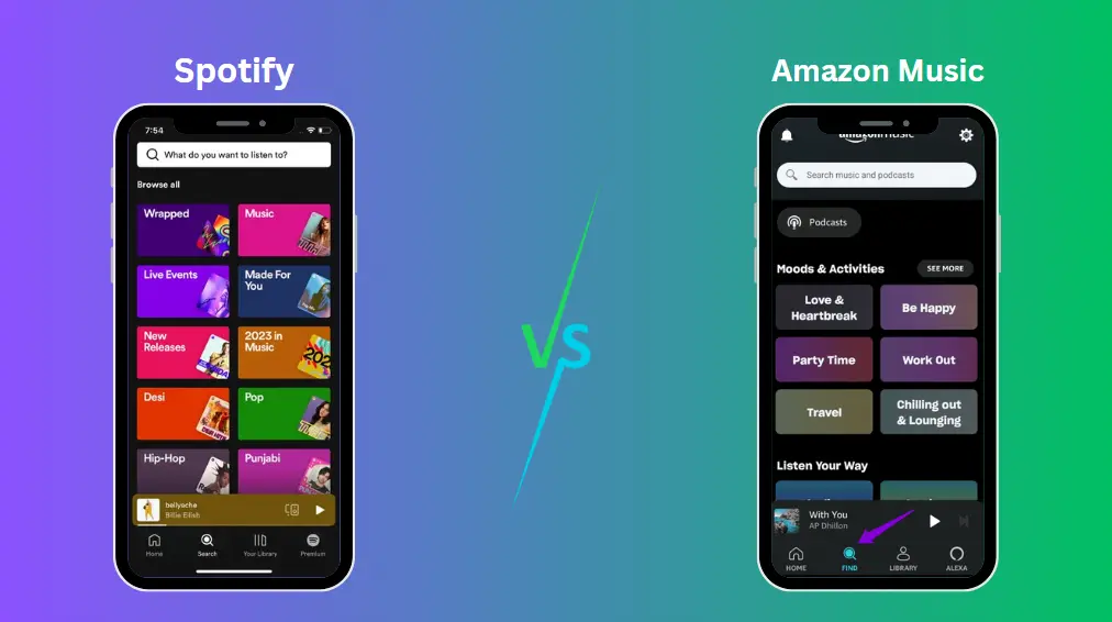Amazon Music vs Spotify Music Discovery