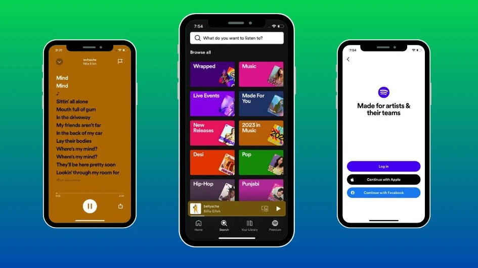 Spotify Additional Features