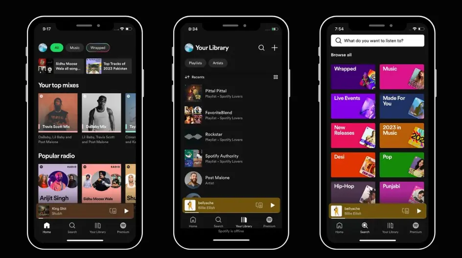 Spotify Music Library