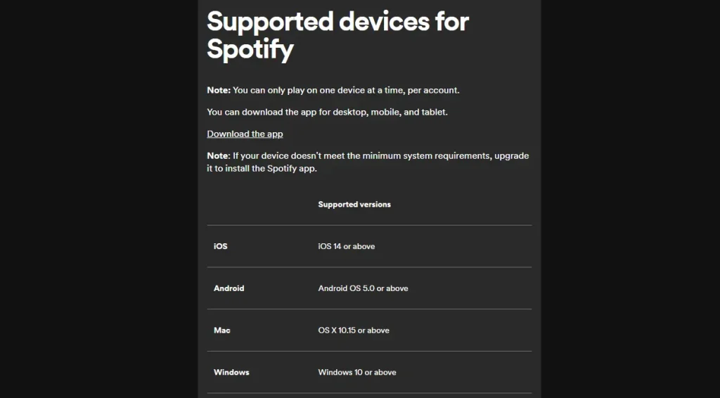 Spotify Supported Devices