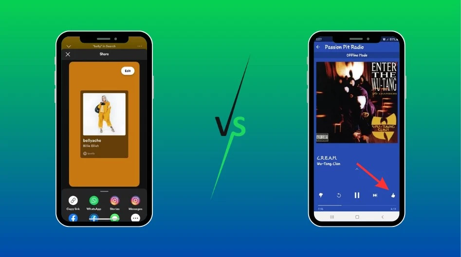 Spotify vs Pandora Social Media Connectivity