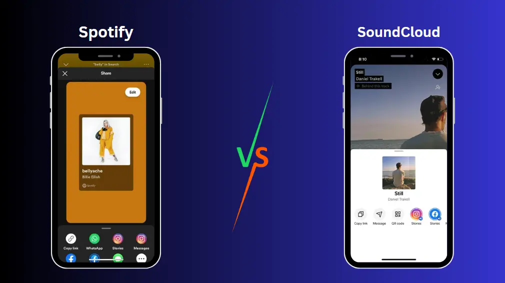 Spotify vs SoundCloud Social integration